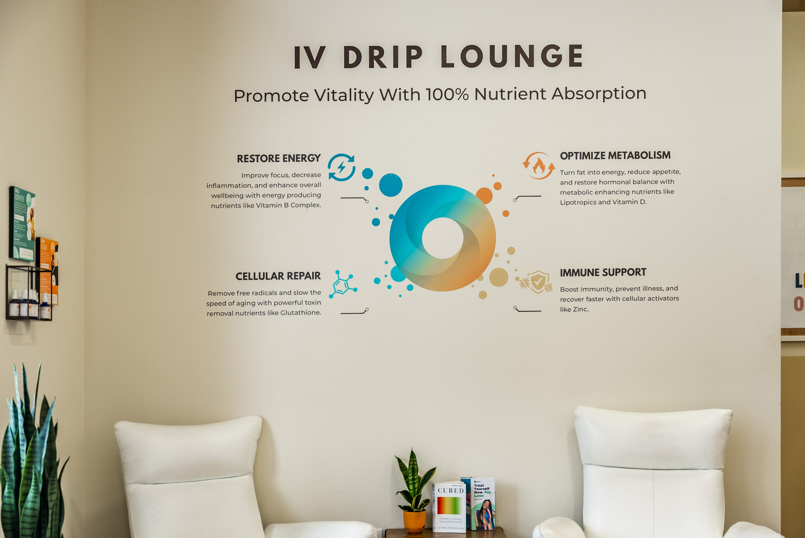 IV drip lounge wall at Rise Modern Wellness